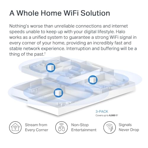 H60XR + H60XS - Wi-Fi 6 2-pack
