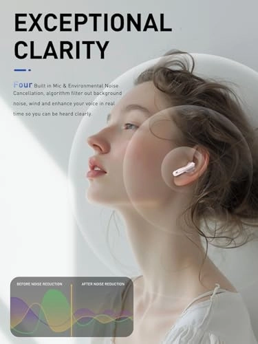 Find-Air5 Wireless Earbud