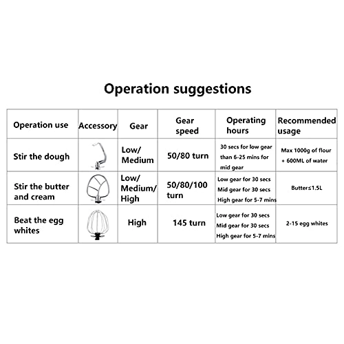 Kneading Machine - 5L 1000W