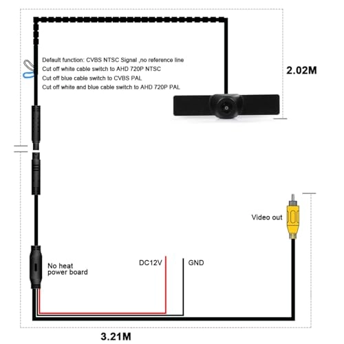 Car Camera - Night Vision AHD 1080P