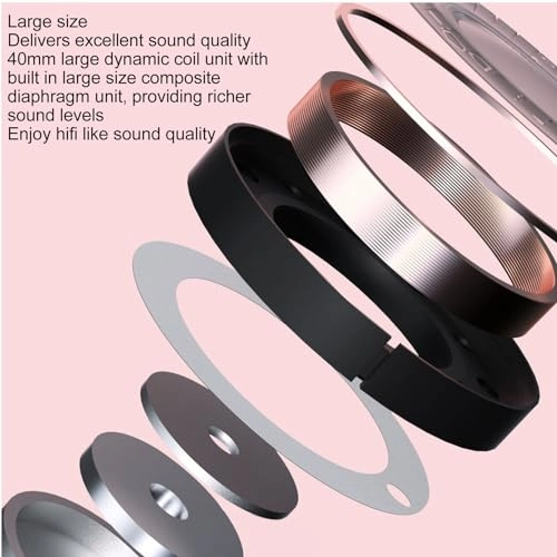 GW002 Wireless Headphone