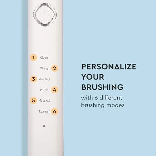 3.0 - 2 Heads Rechargeable Sonic Charcoal-Infused Bristles