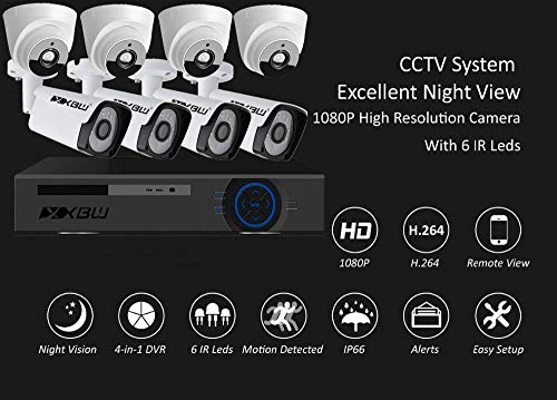 CCTV security Kit - 8 8Channel 1080P/2.0MP