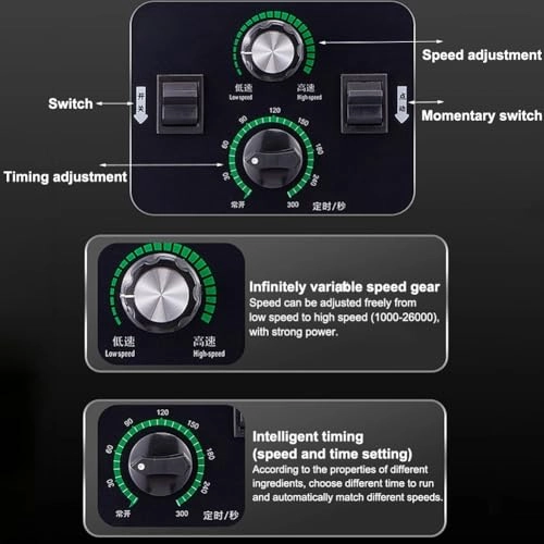 Soundproof smoothie machine - 2500ml 2200W