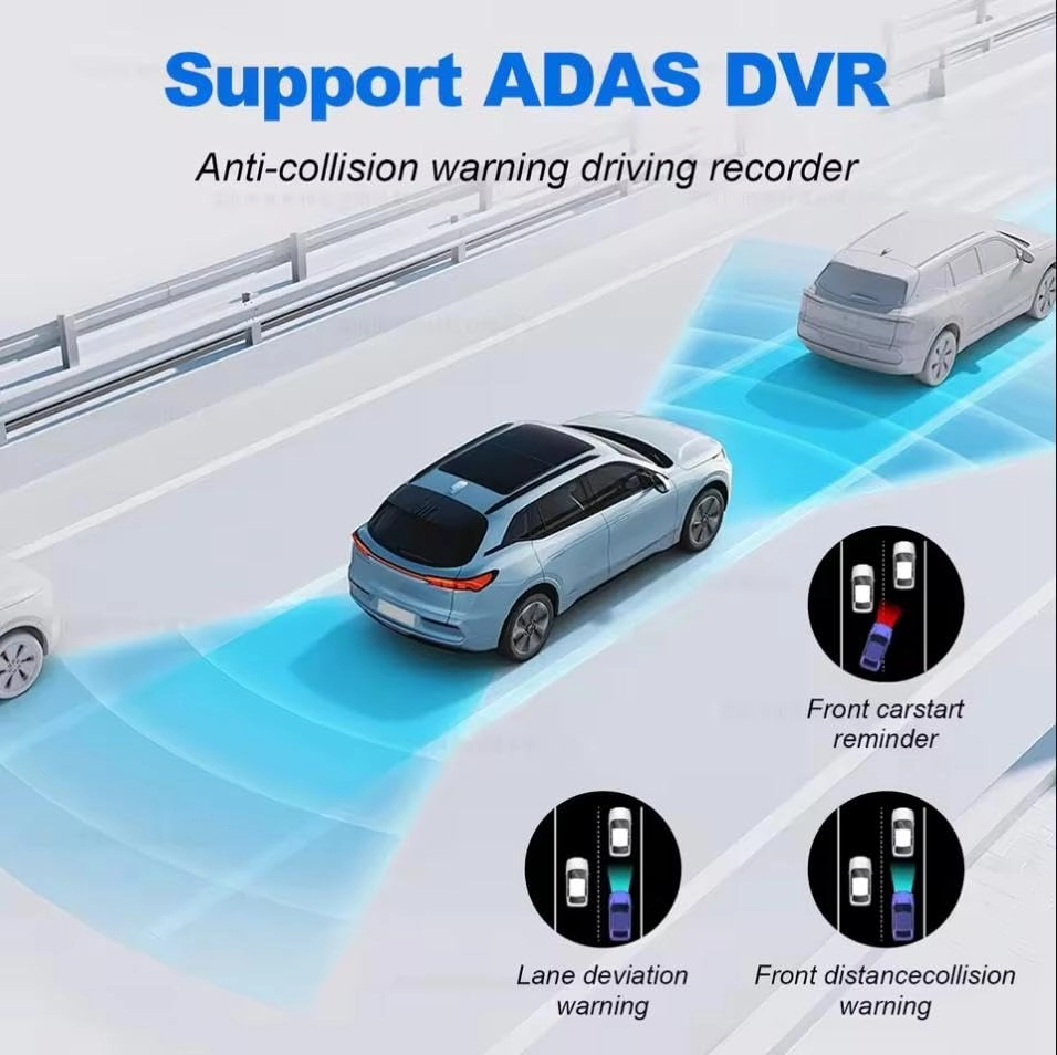 A20 - 4K (3840×2160) 30fps