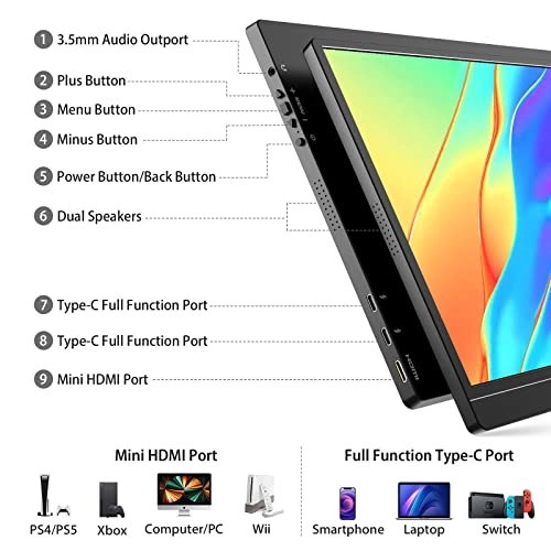 K3-2 - 15.6 Inches 1920 x 1080 Pixels