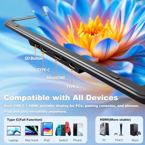 N2 - 16 Inches 1920 x 1200 Pixels