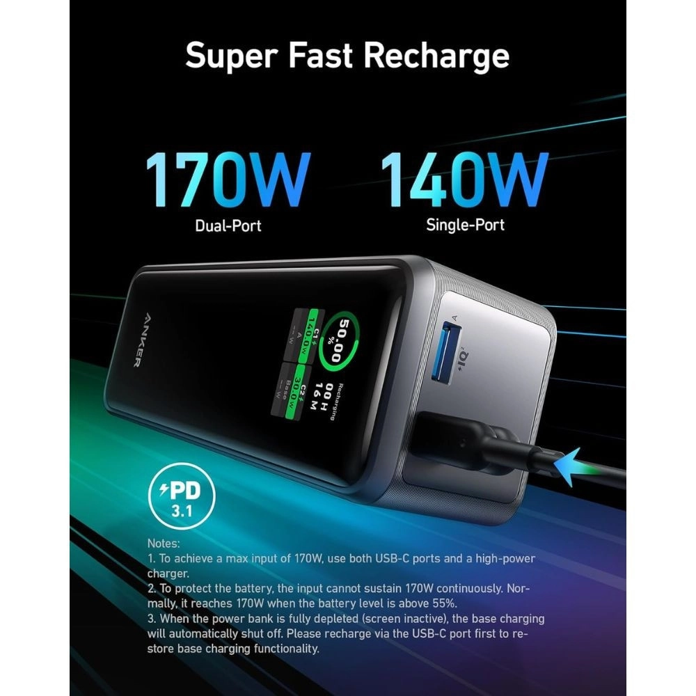 PowerCore - 27650 mAh 250W 1 USB-A 2 USB-C