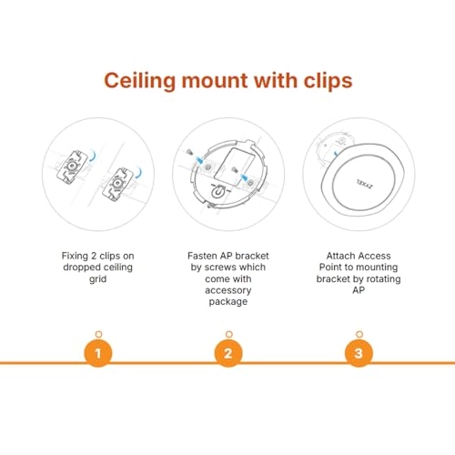 TBARKIT5 - 5 Indoor Access Points