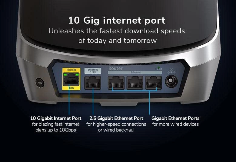 Orbi 960 Series - WiFi 6E Router + 2 Satellites