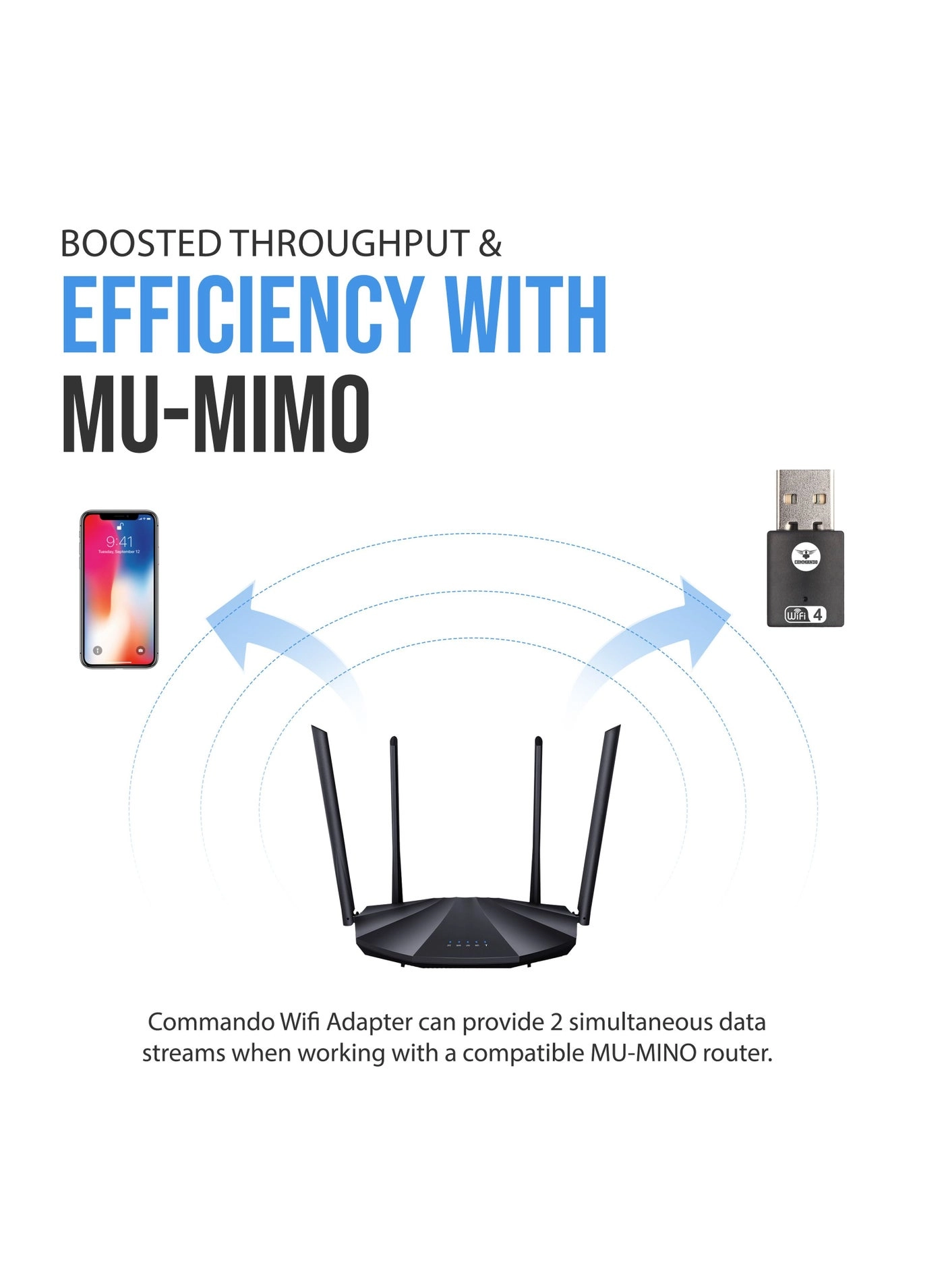 AirBULLET - Single Band USB WiFi 4