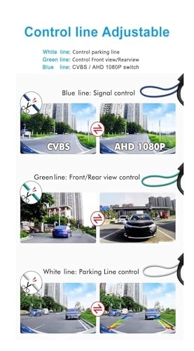 Rear View Parking Camera - Night Vision 1080p/720p