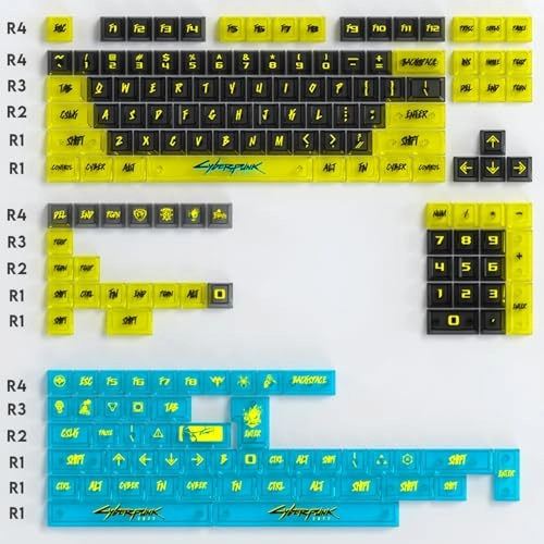 Keycap Set - MX Switch