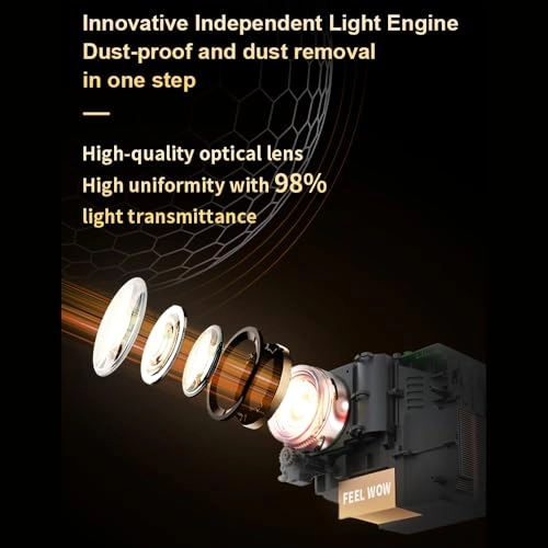 TS-3 - 240 ANSI lumens 1280 x 720