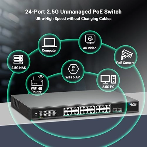 26 Port Unmanaged|24x2.5G PoE+2x10G SFP 26-ports