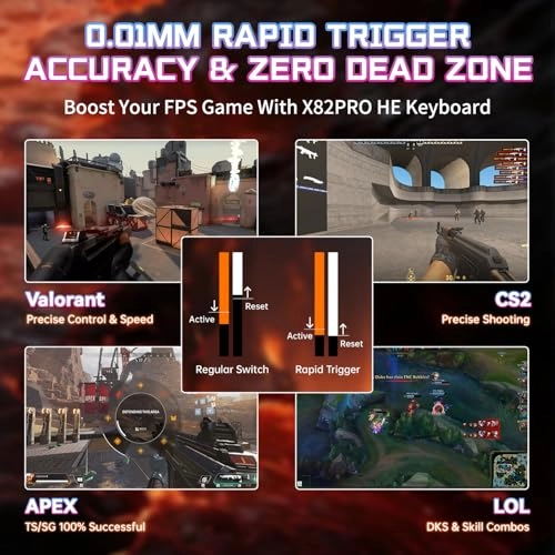 M82 HE - Wired/Wireless