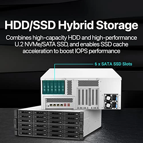 TS-h3087XU-RP-E2378-64G-US 30-Bay