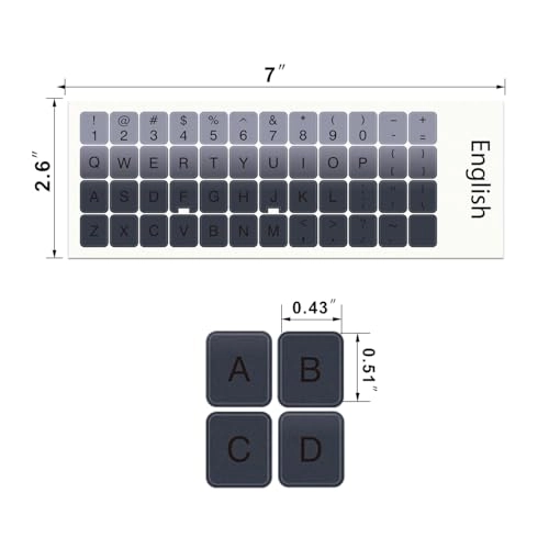 Keyboard Stickers