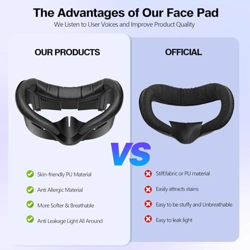 Face Cover Pad - Oculus Quest 3 Sweat-Proof PU Foam