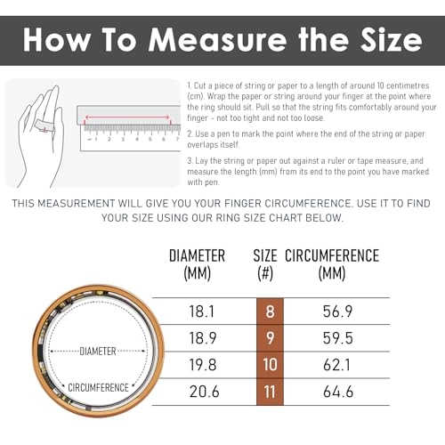 Smart Ring - Ultra Thin Heart Rate Monitor