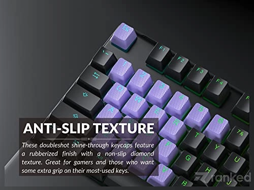Rubber Keycap Set - OEM Profile Pistachio 23 Keys