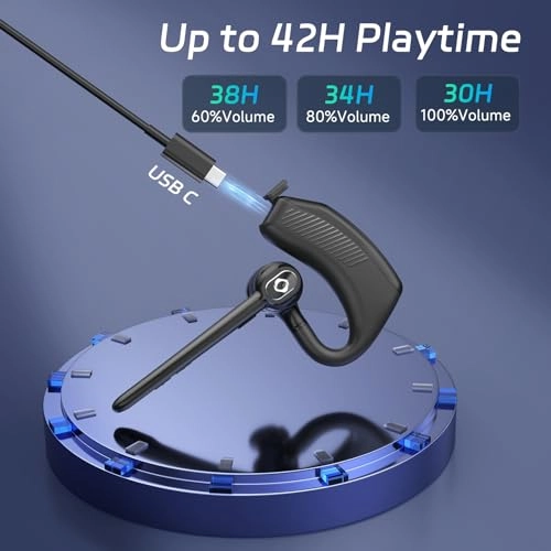 A14 Wireless Headset