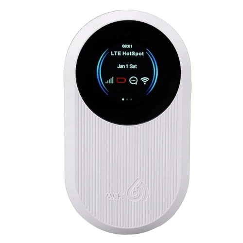 UPD7RE5I6Y - 300Mbps WiFi6