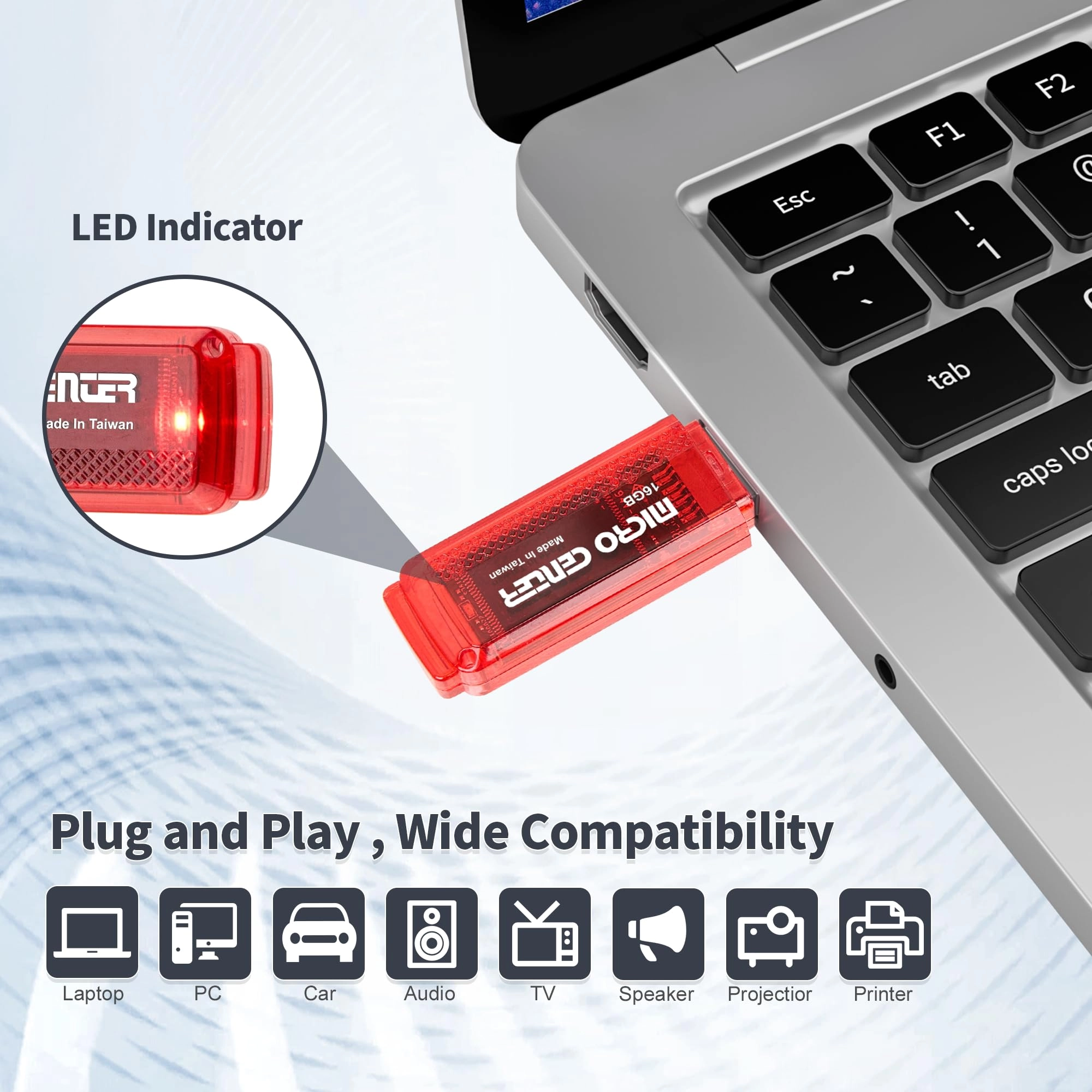 SuperSpeed - USB 3.0 16GB Pack