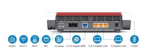 7690 - 5,760 Mbps 1,440 Mbps Wi-Fi 7