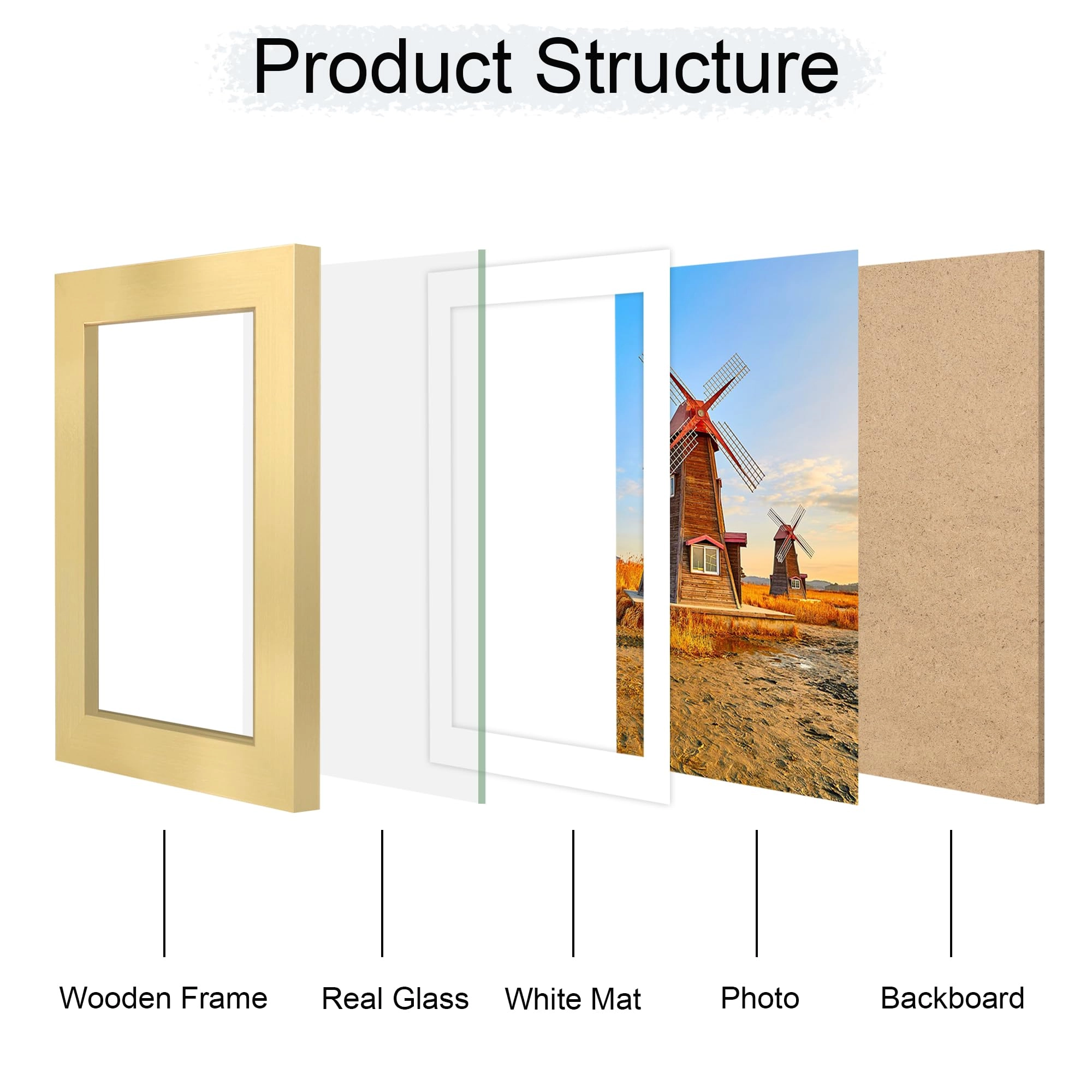 Picture Frame - 5x7 Single Set