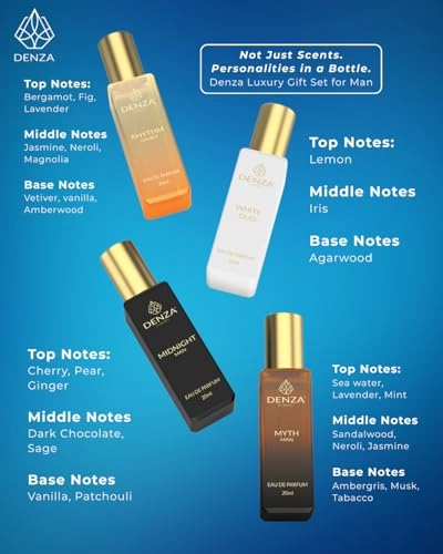 Myth 20ml Eau de Parfum + Midnight + White Oud + Rhythm