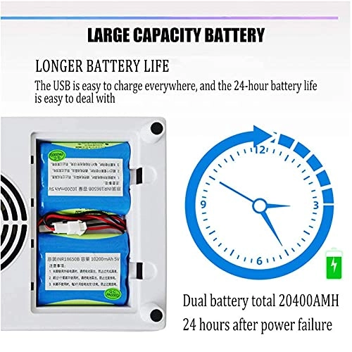 Insulin Cooler - 2-8 C