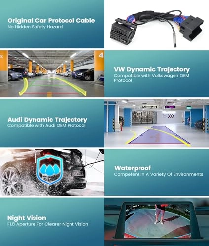 Reversing Camera - CANbus