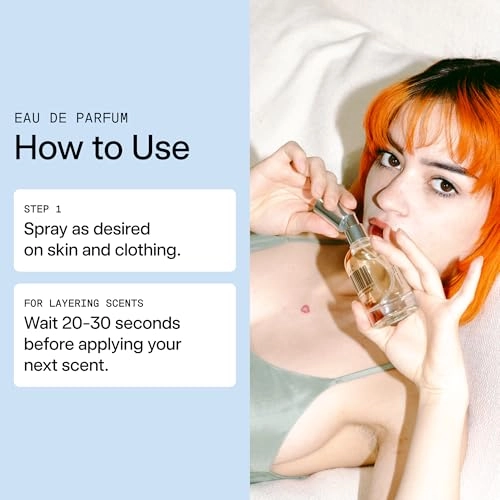 Milk Eau de Parfum - 50 ml