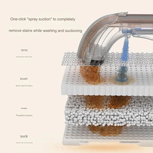 Cleaning machine - cold water/hot water/steam 1200W