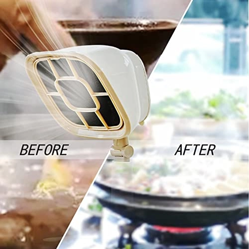 Mini Desktop Cooker Hood - 2 Cubic Meters Per Minute