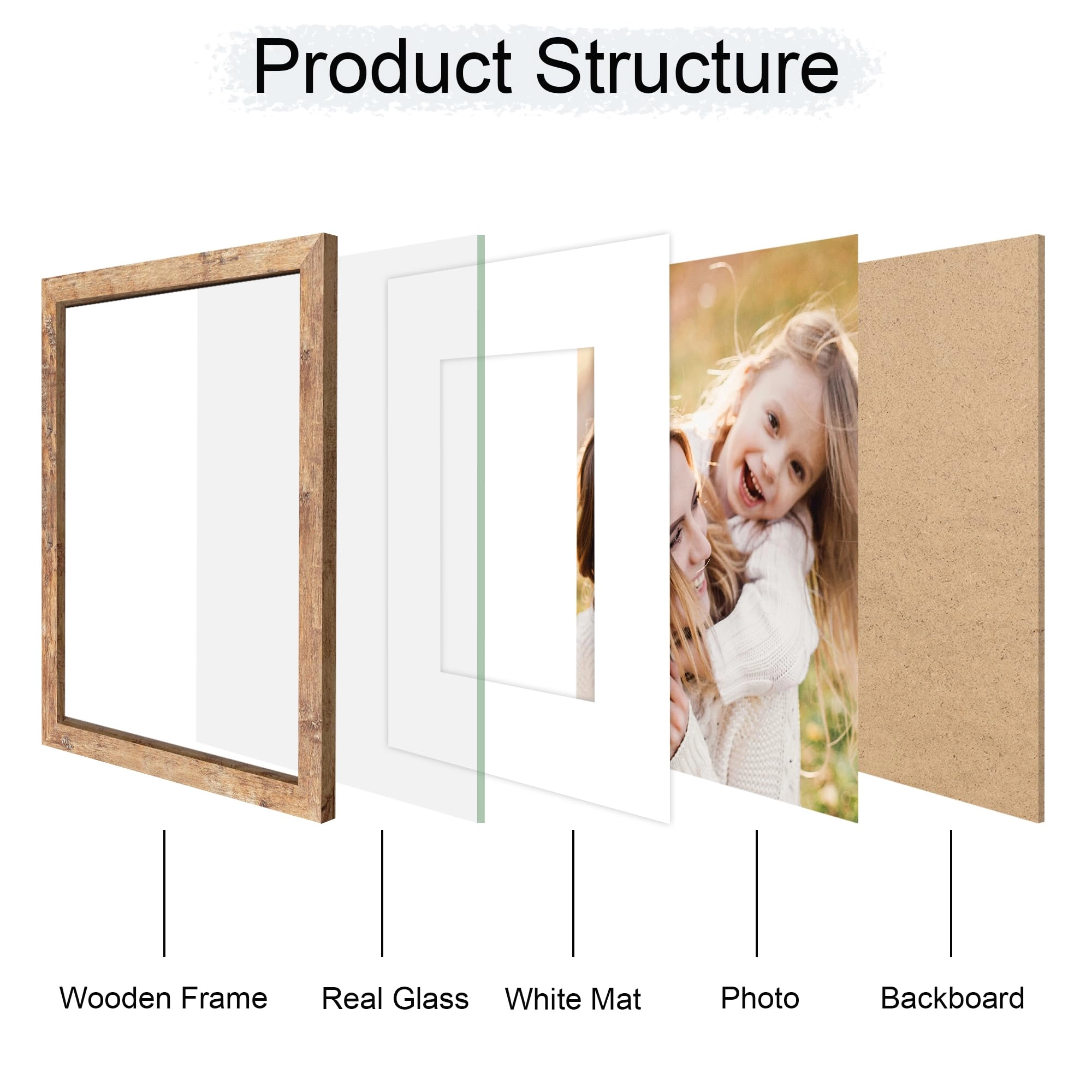 11x14 Picture Frame