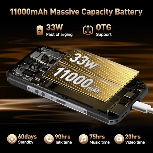 WP39 PRO - 36GB 512GB