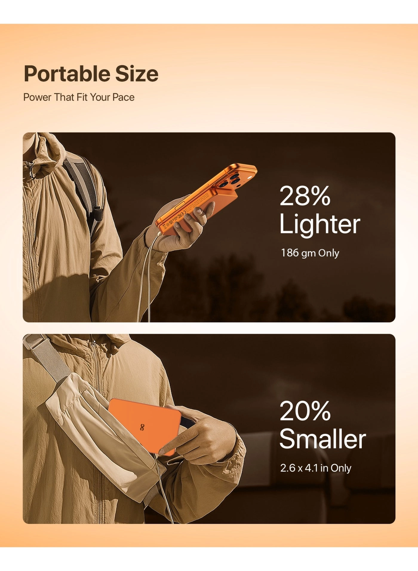 ZAP-IT - 10000mAh 20W