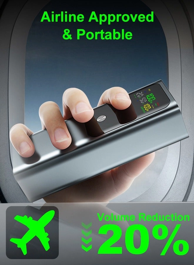 HTY-K81 - 20000mAh 100W 1 USB-A 2 USB-C