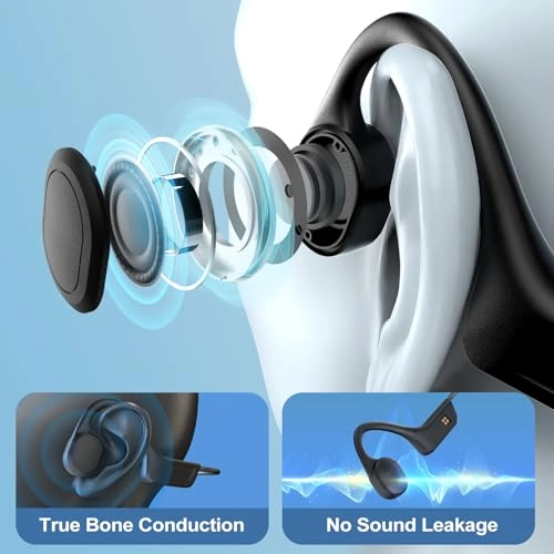 Bone Conduction Wireless Headphone