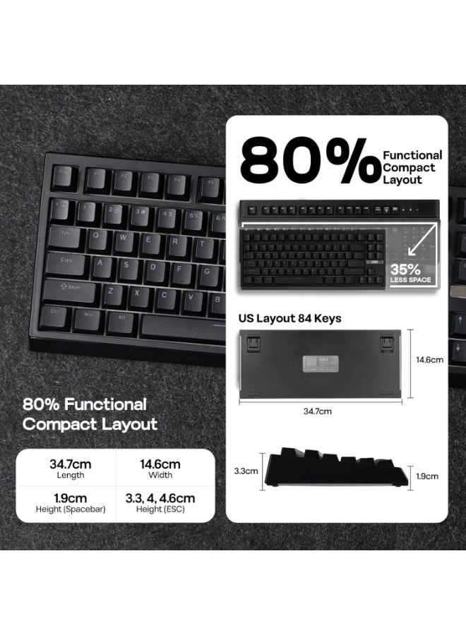 G84 - Wired/Wireless