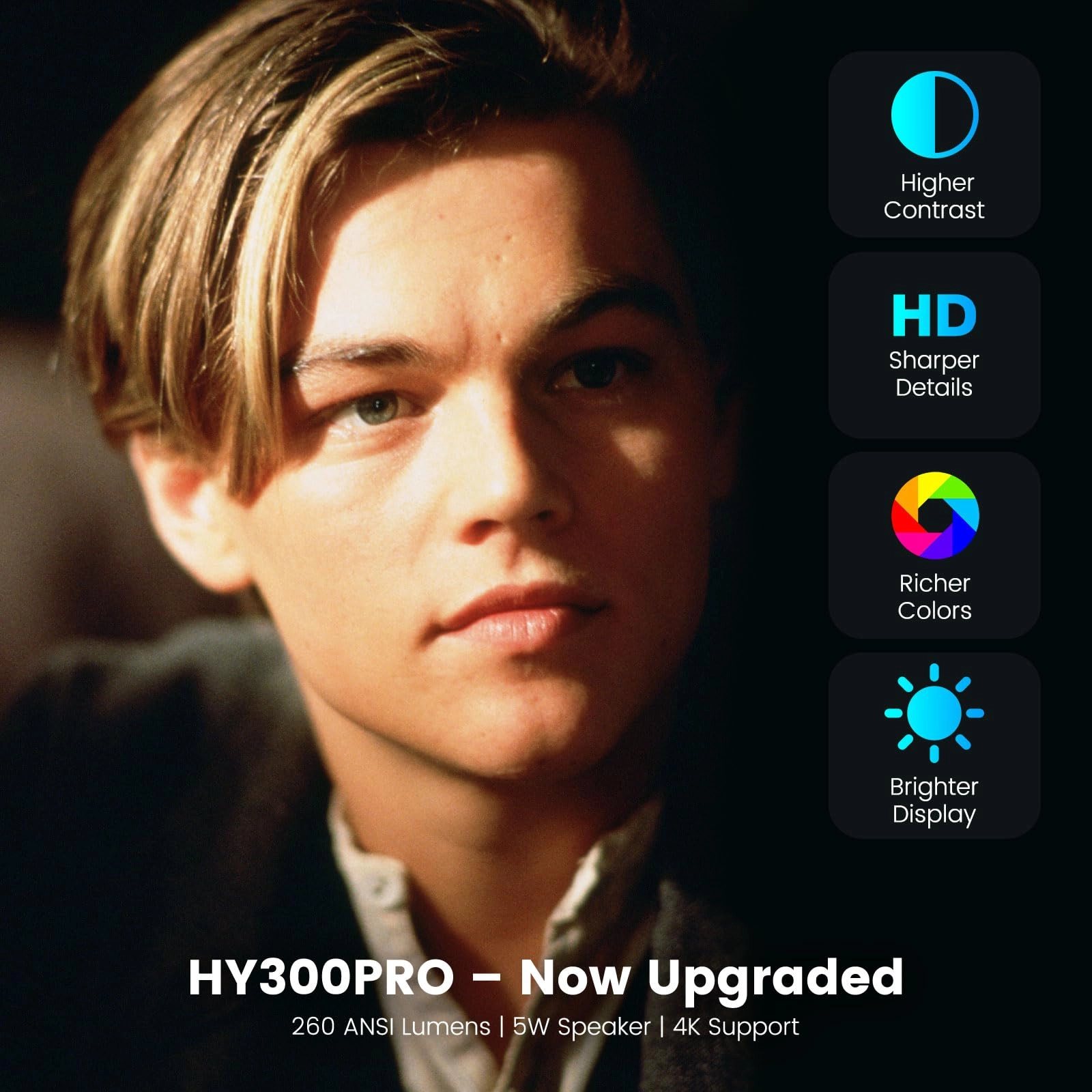HY300 Ultra HY300 160 ANSI