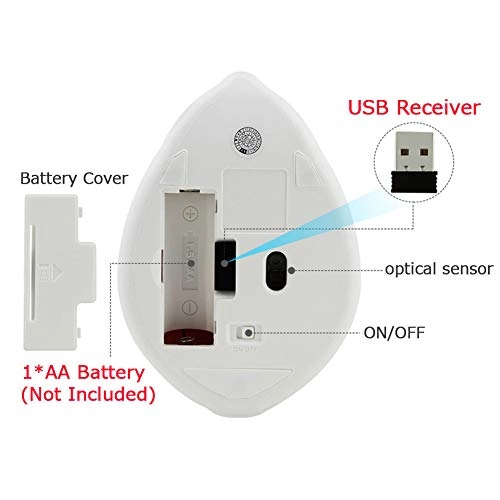Hamster Mouse - 2.4GHz Wireless
