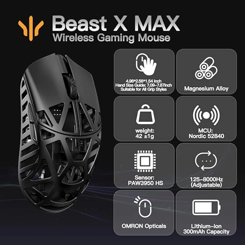 Beast X Max - USB