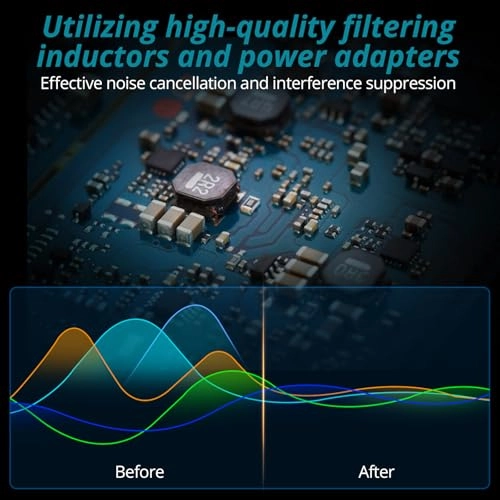 4 Channel Headphone Amplifier - Ultra Stereo RGB