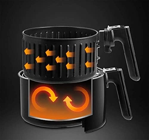 المقلاة الهواء