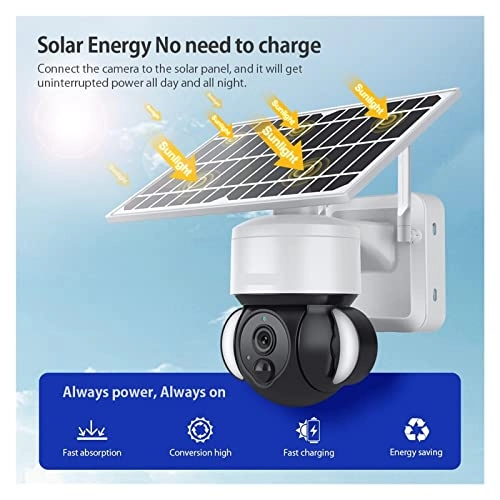 Solar Security Camera