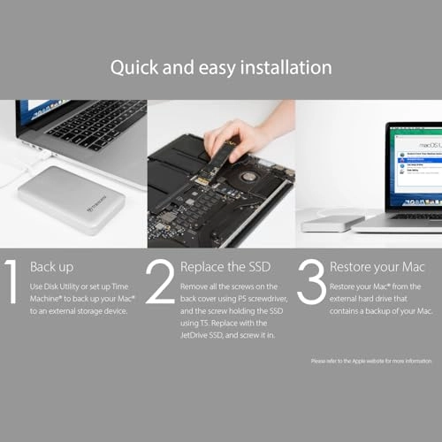 TS480GJDM825 - 480GB 3.5 Inches