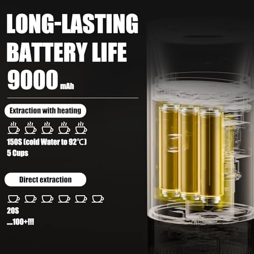 E-coffee - 65 Milliliters Ground & Capsule